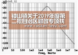 乐鱼电竞官网