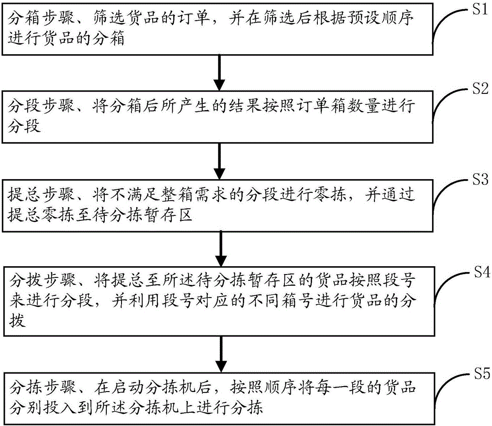 县教科局召开2019年国家义务教育质量监测工作培训会_乐鱼电竞官网(图1) 县教科局召开2019年国家义务教育质量监测工作培训会_乐鱼电竞官网(图1)