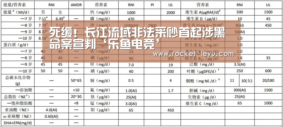 死缓!长江流域非法采砂首起涉黑命案宣判‘乐鱼电竞’(图4) 乐鱼电竞