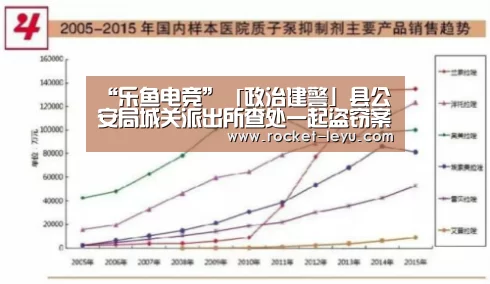 “乐鱼电竞”「政治建警」县公安局城关派出所查处一起盗窃案(图1) “乐鱼电竞”「政治建警」县公安局城关派出所查处一起盗窃案(图1)